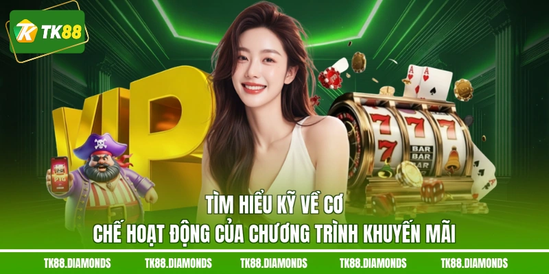 Tìm hiểu kỹ về cơ chế hoạt động của chương trình khuyến mãi